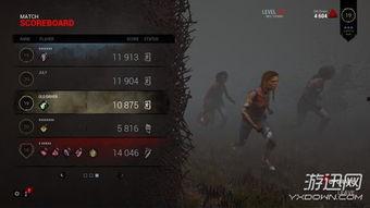 黎明杀机端游最新爆料,惊悚玩法升级，神秘角色即将登场！  第3张