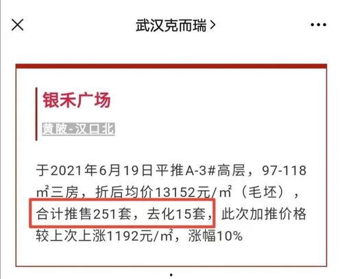 武汉房市爆料最新消息,价格波动与政策动向一览