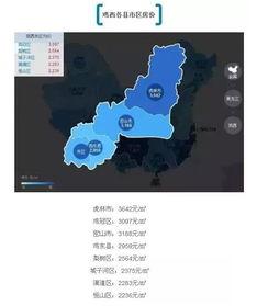 大庆房产爆料最新消息,揭秘区域热点与价格走势  第3张