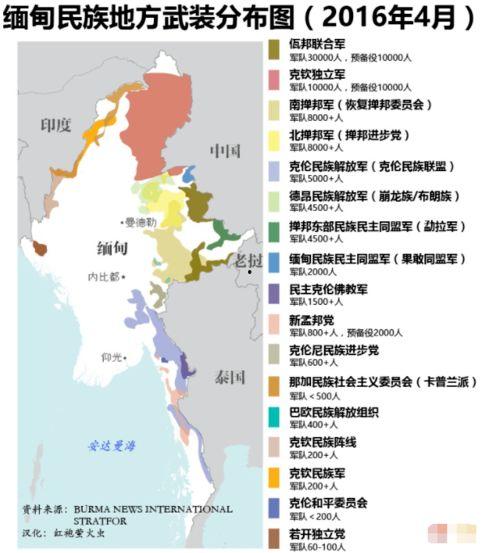 缅甸北部最新爆料,最新爆料揭示冲突背后真相”