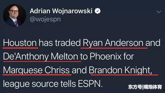 沃神最新爆料交易,超级巨星转会风云再起！”