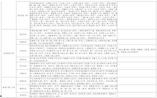 和平君最新爆料视频大全,揭秘热点事件背后的真相  第2张