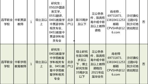 唐山学院爆料微博最新消息,校园动态及重要事件速览  第2张