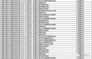 大涌最新爆料内容,揭秘事件背后惊人真相