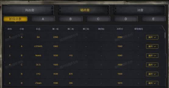 斗鱼精英手册最新爆料,揭秘平台内部运营秘籍与顶尖主播养成之路